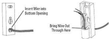 Insert Wire into Bottom Opening Bring Wire Out Through Here