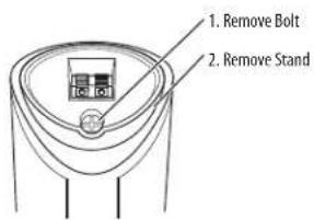 1. Remove Bolt 2. Remove Stand