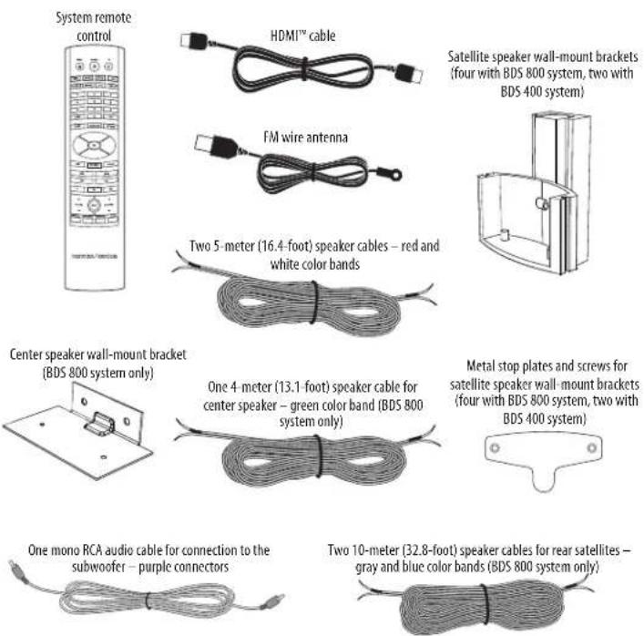 HARMAN KARDON BDS 330 - Supplied Accessories - 2