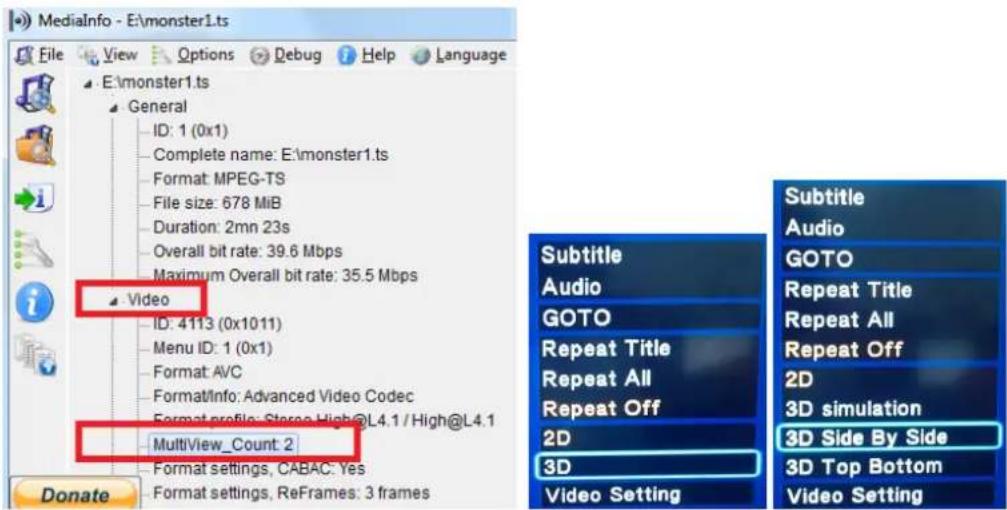 MediaInfo - E:\monster1.ts File View Options Debug Help Language E:\monster1.ts General ID: 1 (0x1) Complete name: E:\monster1.ts Format: MPEG-TS File size: 678 MiB Duration: 2mn 23s Overall bit rate: 39.6 Mbps Maximum Overall bit rate: 35.5 Mbps Video ID: 4113 (0x1011) Menu ID: 1 (0x1) Format: AVC FormatInfo: Advanced Video Codec Format profile: Stereo High@L4.1 / High@L4.1 MultiView_Count: 2 Format settings, CABAC: Yes Format settings, ReFrames: 3 frames Subtitle Audio GOTO Repeat Title Repeat All Repeat Off 2D 3D simulation 3D Side By Side 3D Top Bottom Video Setting Subtitle Audio GOTO Repeat Title Repeat All Repeat Off 2D 3D simulation 3D Side By Side 3D Top Bottom Video Setting