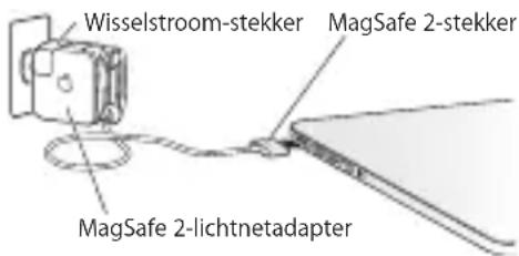 Wisselstroom-stekker MagSafe 2-stekker MagSafe 2-lichtnetadapter