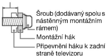 Šroub (dodávaný spolu s nástěnným montážním rámem) Montážní hák Připevnění háku k zadní straně televizoru