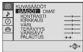 SONY KV-25FX20E - Kuvatilan nopea muutos - 2