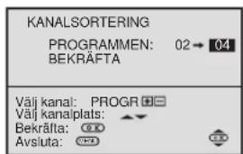SONY KV-25FX20E - b) Om du vill ändra ordningen på kanalerna: - 2