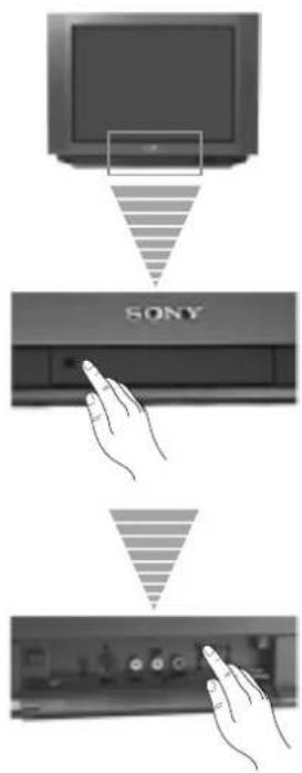 SONY KV-25FX20E - Kanavien automaattinen viritys käyttäen vastaanottimen painiketta - 1