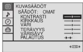 SONY KV-25FX20E - Kuvatilan nopea muutos - 4