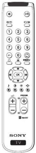SONY KV-25FX20E - Kontrollere medfølgende rekvisita - 1