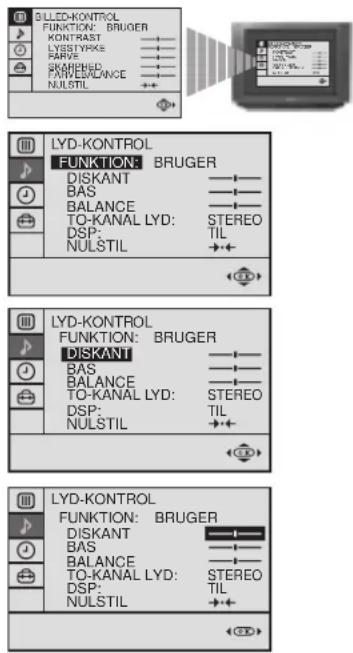 SONY KV-25FX20E - Lydjustering - 3