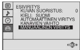 SONY KV-25FX20E - Kanavien ohittaminen - 4