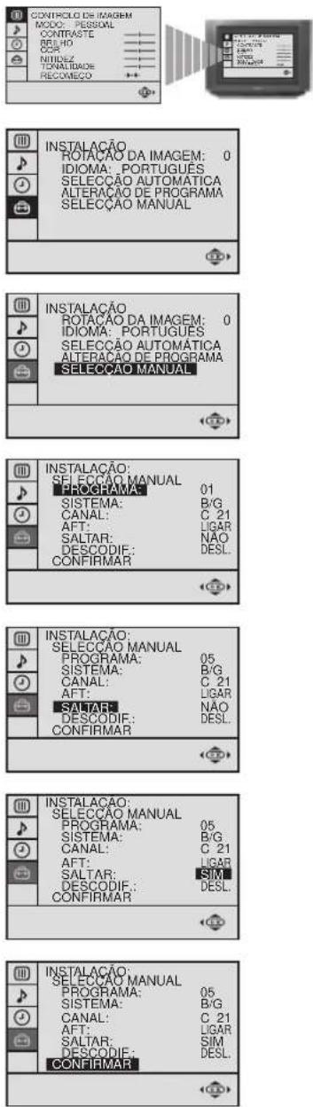 SONY KV-25FX20E - Saltar de posição dos programas - 2