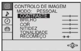 SONY KV-25FX20E - Alteração rápida do modo de imagem - 3