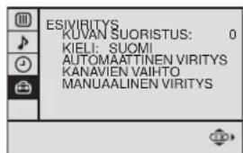 SONY KV-25FX20E - Kuvan suoristus - 3