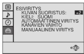 SONY KV-25FX20E - Kuvan suoristus - 5