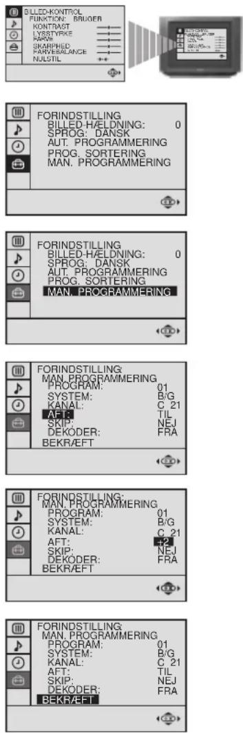 SONY KV-25FX20E - Avancerede Funktioner - Avanceret programmering - 1