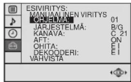 SONY KV-25FX20E - Kanavien ohittaminen - 5
