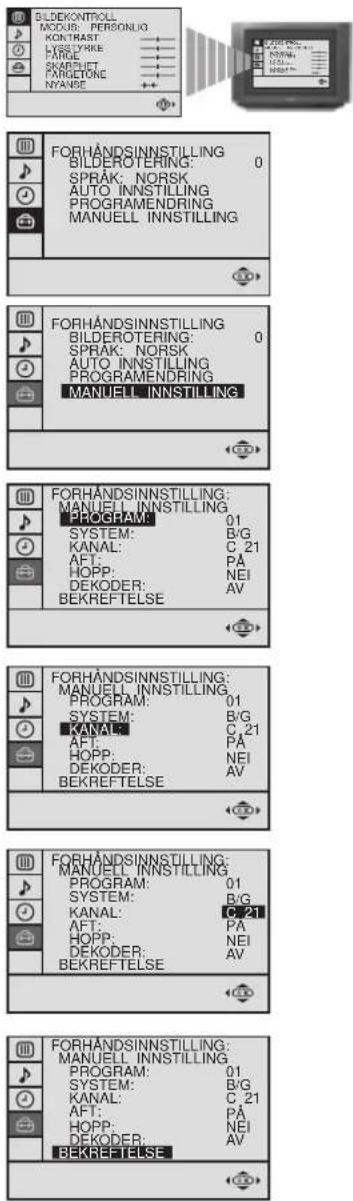 SONY KV-25FX20E - Innstille TVen manuelt - 3