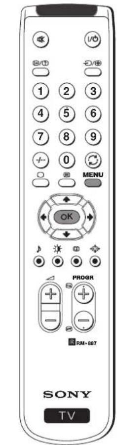 SONY KV-25FX20E - Automatisk inställning av TV:n med hjälp av dess knappar - 4