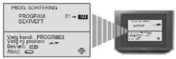 SONY KV-25FX20E - a) Såfremt man ikke ønsker at ændre kanalernes rækkefølge: - 1