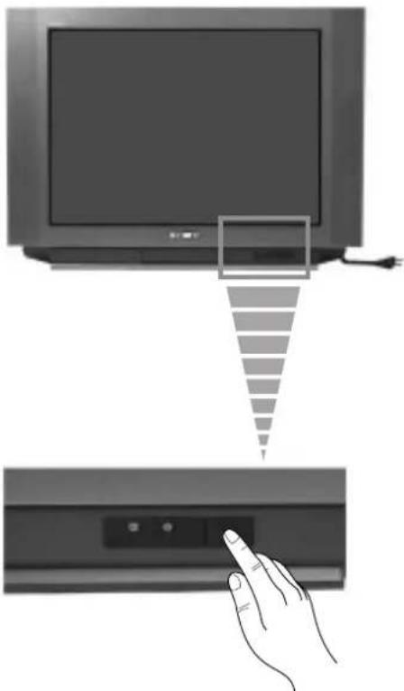 SONY KV-25FX20E - Att sätta på TV:n - 1