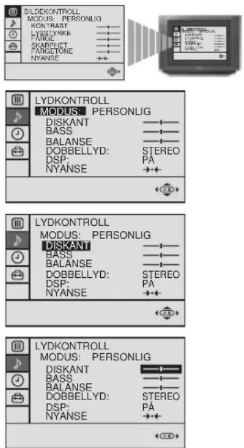SONY KV-25FX20E - Skifte lydmodus raskt - 1