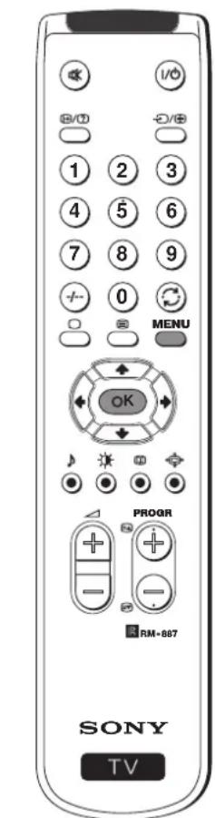 SONY KV-25FX20E - TV-apparatets automatiske indstilling ved hjælp af dets knapper. - 4