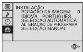 SONY KV-25FX20E - Ajuste da rotação da imagem - 3