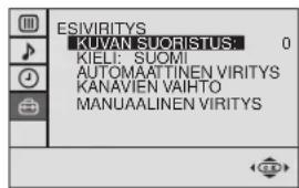 SONY KV-25FX20E - Kuvan suoristus - 4
