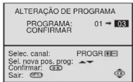 SONY KV-25FX20E - Sintonia automática da TV, utilizando o Telecomando - 5