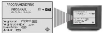 SONY KV-25FX20E - Bytte kanalposisjoner - 2