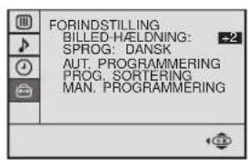 SONY KV-29FX20E - Indstilling af billeddrejning - 6