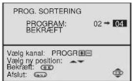 SONY KV-29FX20E - b) Såfremt man ønsker at ændre kanalernes rækkefølge: - 2