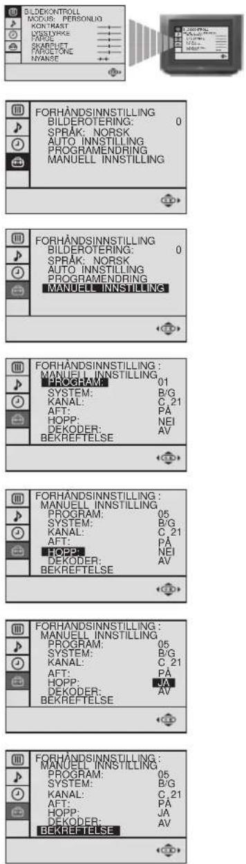 SONY KV-29FX20E - Hoppe over programsposisjoner - 2