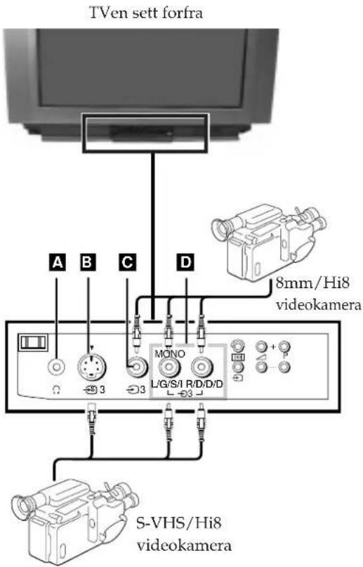 SONY KV-29FX20E - Koble til dekoder - 1