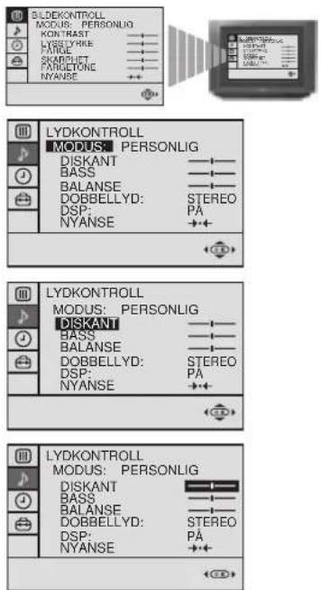 SONY KV-29FX20E - Skifte lydmodus raskt - 1