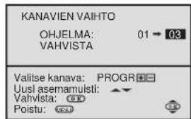 SONY KV-29FX20E - Kanavien automaattinen viritys kaukosäätimen avulla - 5