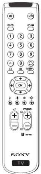 SONY KV-29FX20E - Verificação dos acessórios fornecidos - 1
