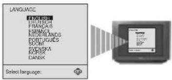 SONY KV-29FX20E - Esta função permite seleccionar o idioma dos ecrãs do menu. - 2