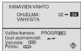 SONY KV-29FX20E - b) Jos haluat vaihtaa kanavien järjestyksen: - 2