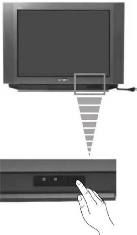 SONY KV-29FX20E - Ligação do televisor - 1