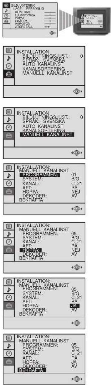 SONY KV-29FX20E - Överhoppade programpositioner - 2