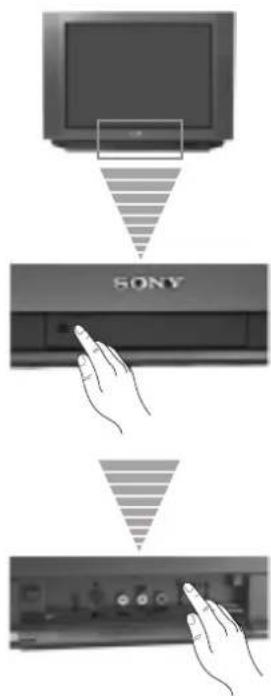 SONY KV-29FX20E - Sintonia automática da TV, utilizando os botões do televisor - 1