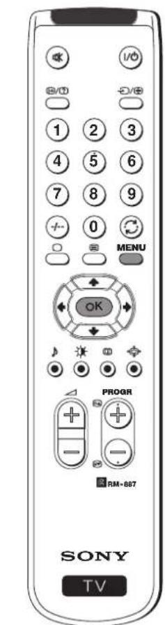 SONY KV-29FX20E - TV-apparatets automatiske indstilling ved hjælp af dets knapper. - 4
