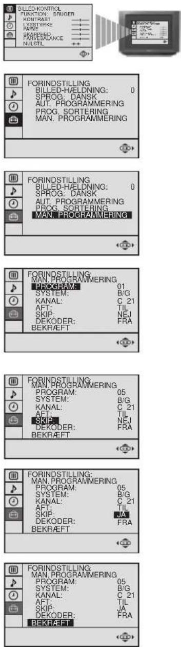 SONY KV-29FX20E - Udeladelse af programstillinger - 2