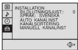 SONY KV-29FX20E - Anpassning av bildrotation - 4