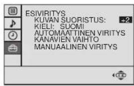 SONY KV-29FX20E - Kuvan suoristus - 5