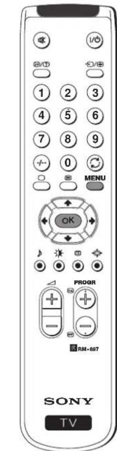 SONY KV-29FX20E - Sintonia automática da TV, utilizando os botões do televisor - 3