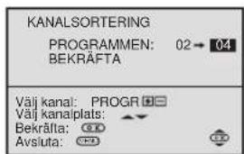 SONY KV-29FX20E - b) Om du vill ändra ordningen på kanalerna: - 2