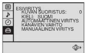 SONY KV-29FX20E - Kuvan suoristus - 3