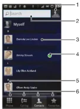 1 2 3 4 5 6 Myself Danieb Lee Linden Jimmy Stroom Lily Ellin Ackland Oliver Andy Szabo Phone Call log Contacts Favorites