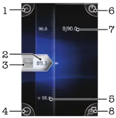 1 90.0 BJ90.0 6 7 2 89.3 3 4 88.6 5 8